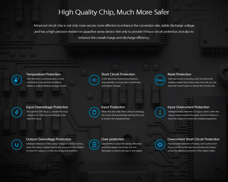 xiaomi power bank safety features