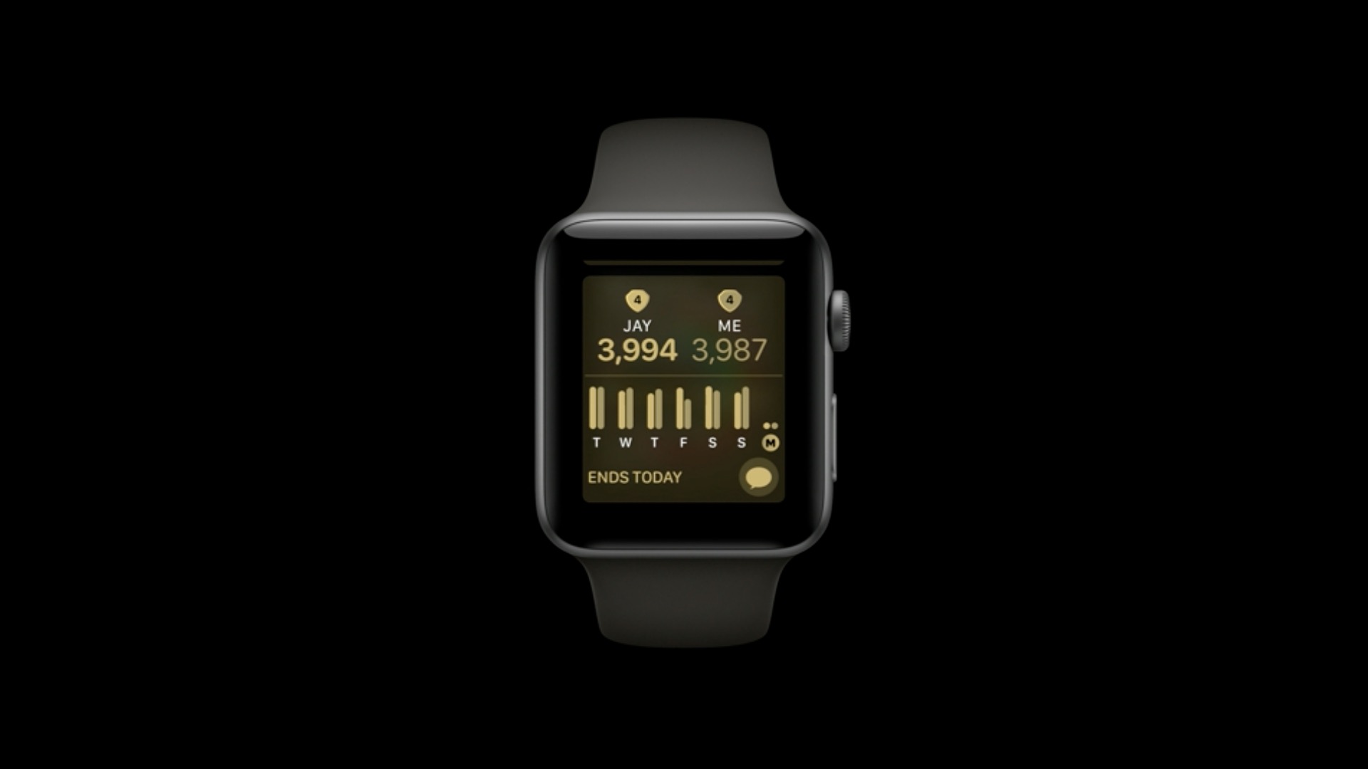 Apple Watch29 Apple Watch29
