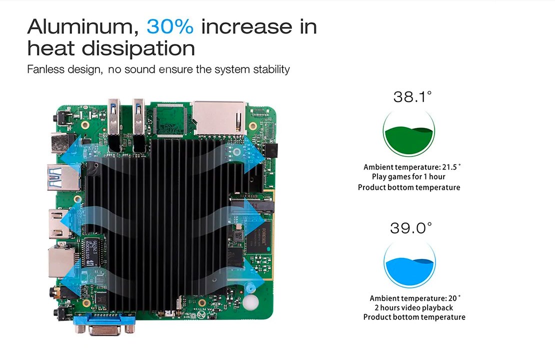 beelink bt3 pro heat dissipation