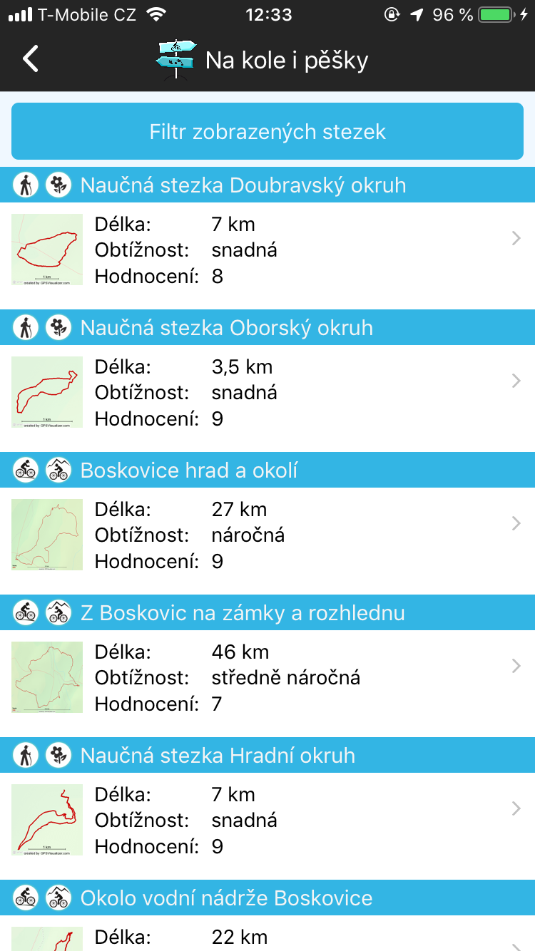 hiking trails overview