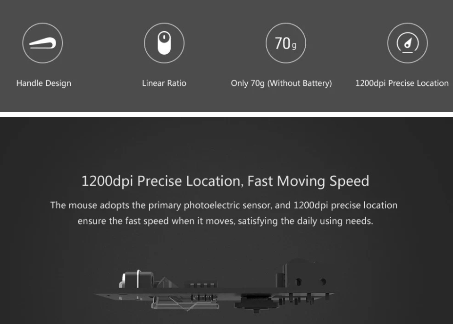 mouse precise location