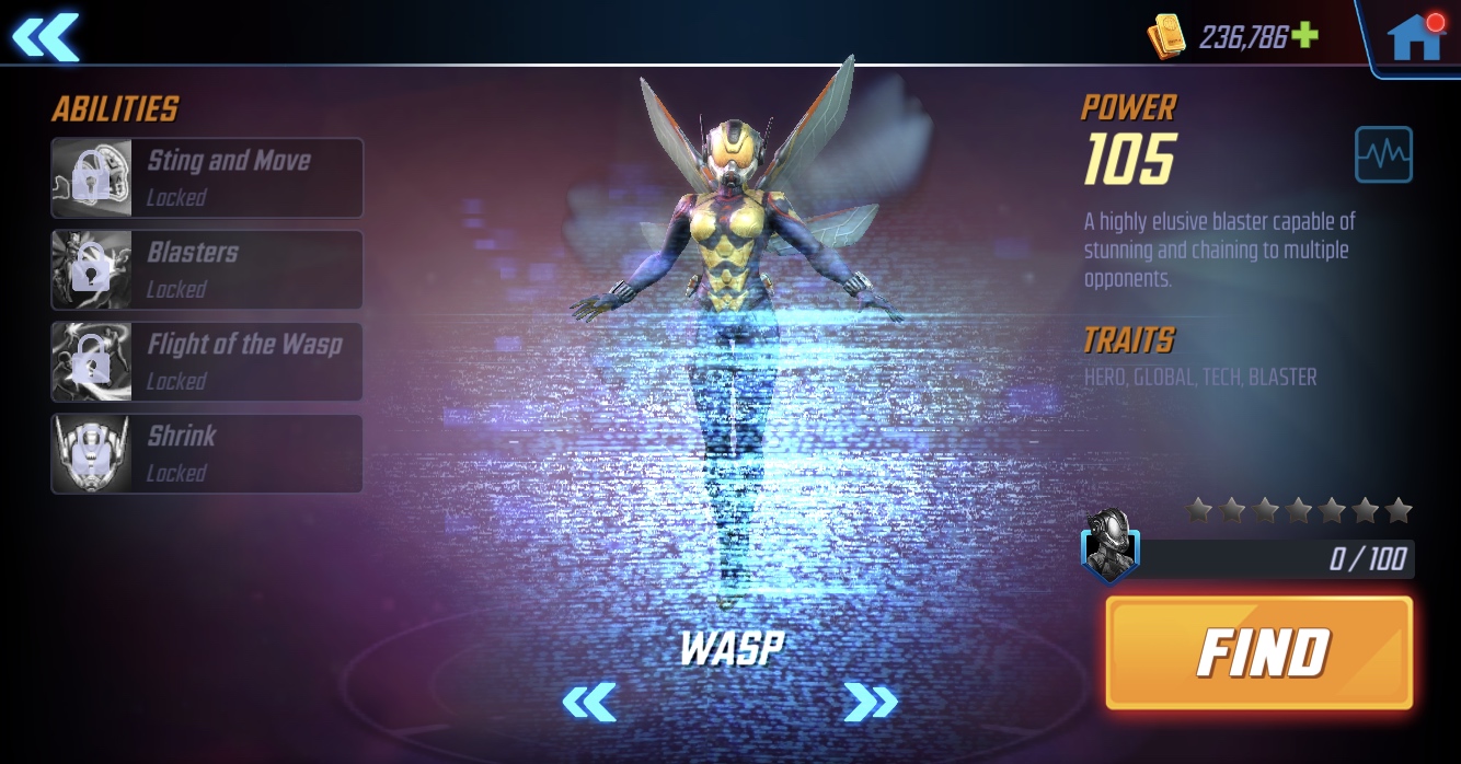 wasp character profile