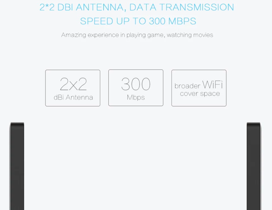 wifi amplifier specs