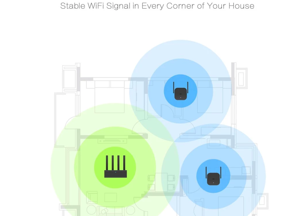 wifi signal coverage diagram
