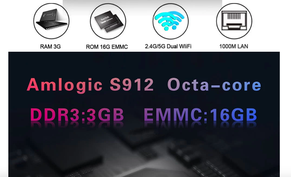 amlogic s912 octa core specs