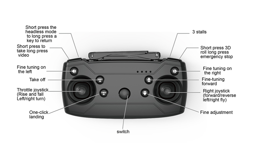 drone controller instructions