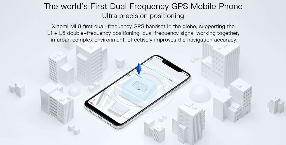 dual frequency gps mobile