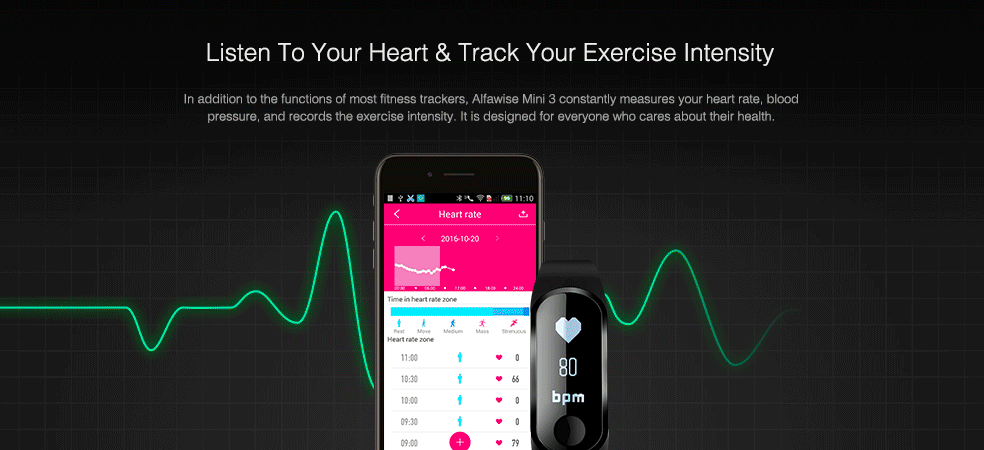 fitness tracker heart rate