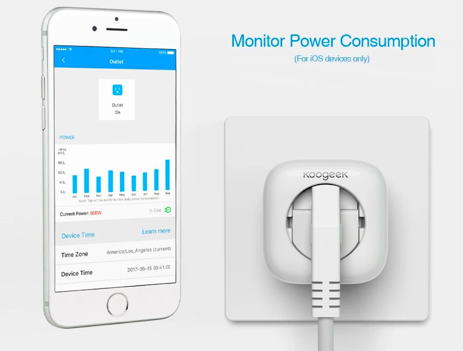 power consumption monitor