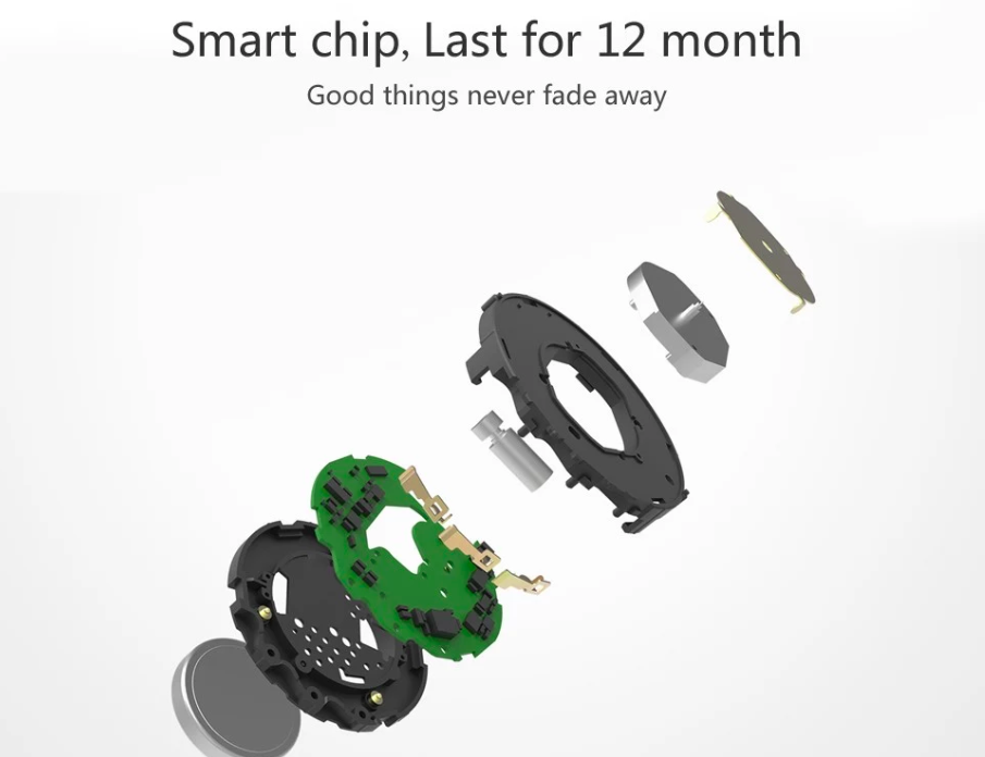 smart chip exploded view