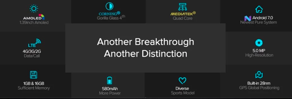 smartwatch features overview