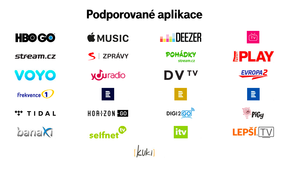 supported applications icons