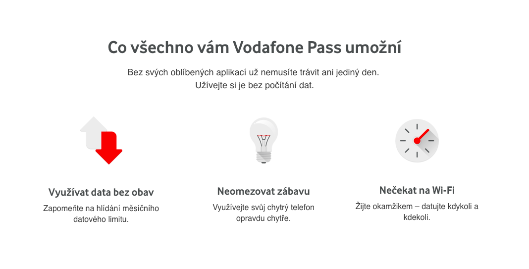 vodafone pass benefits