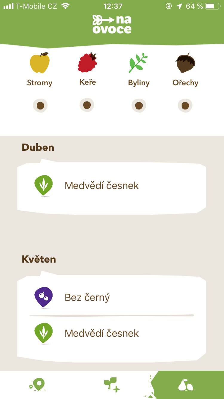 fruit herb list na ovoce