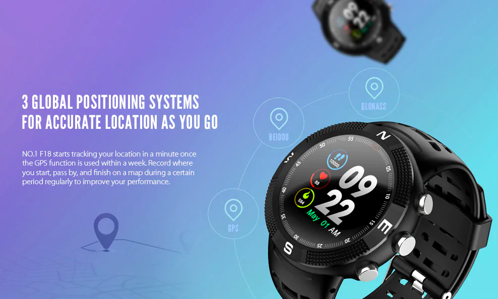 gps smartwatch features