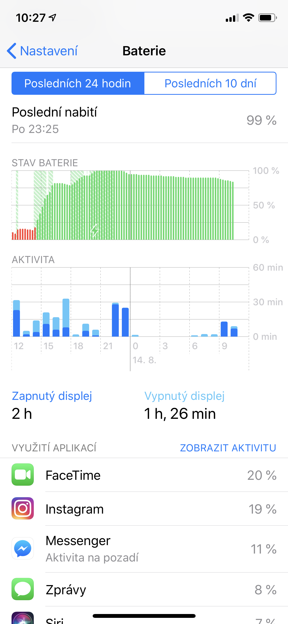 iphone battery usage graph
