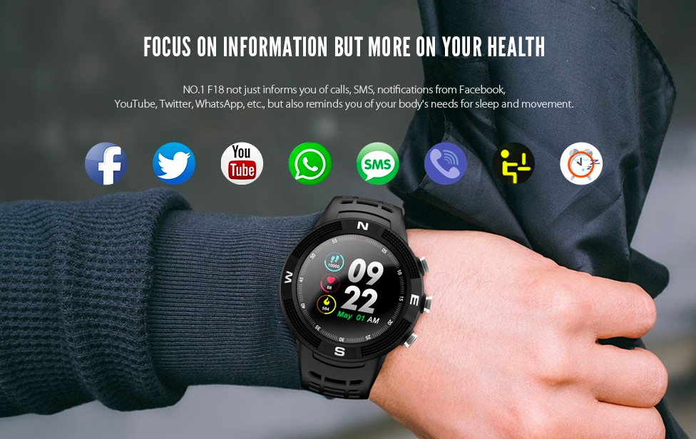 smartwatch health features