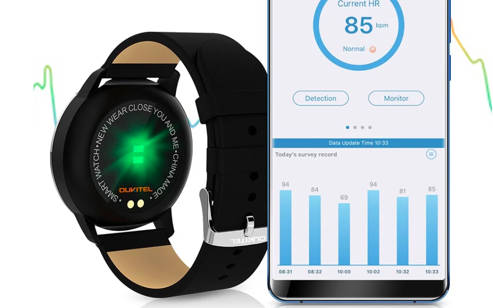 smartwatch heart rate monitor