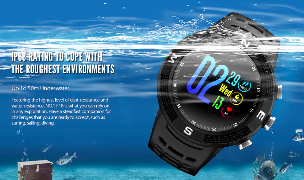 smartwatch waterproof design