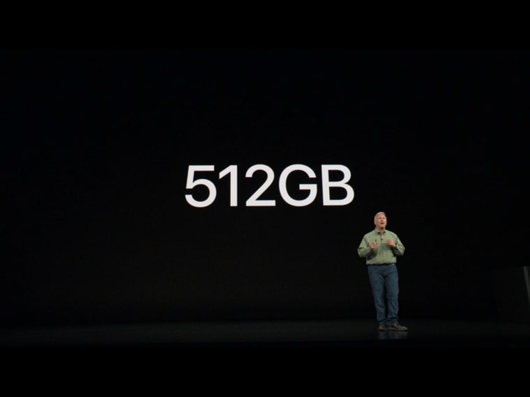 512gb storage presentation