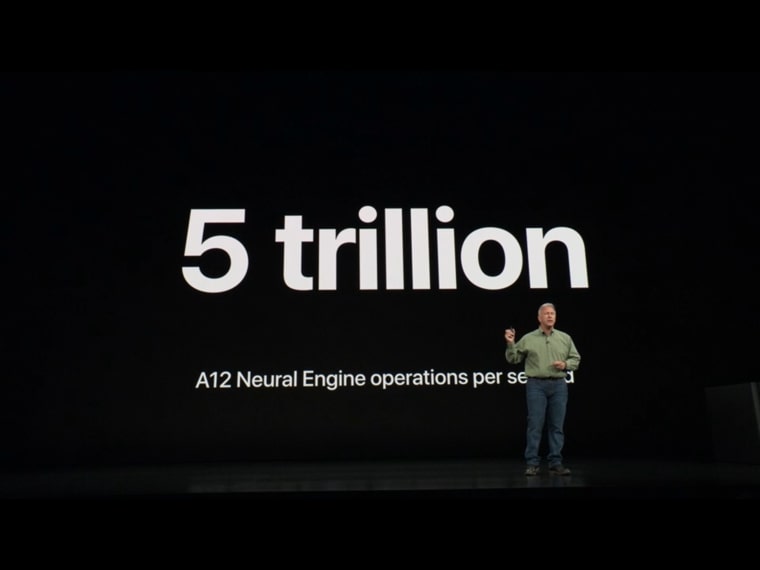 apple a12 neural engine 5 trillion