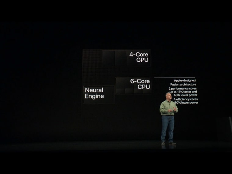 apple neural engine 4 core gpu