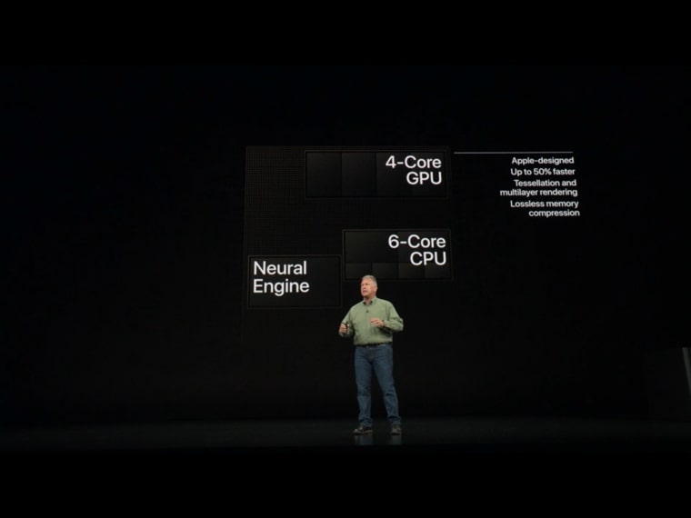 apple neural engine 6 core cpu