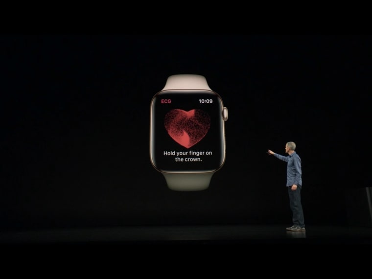 apple watch ecg presentation