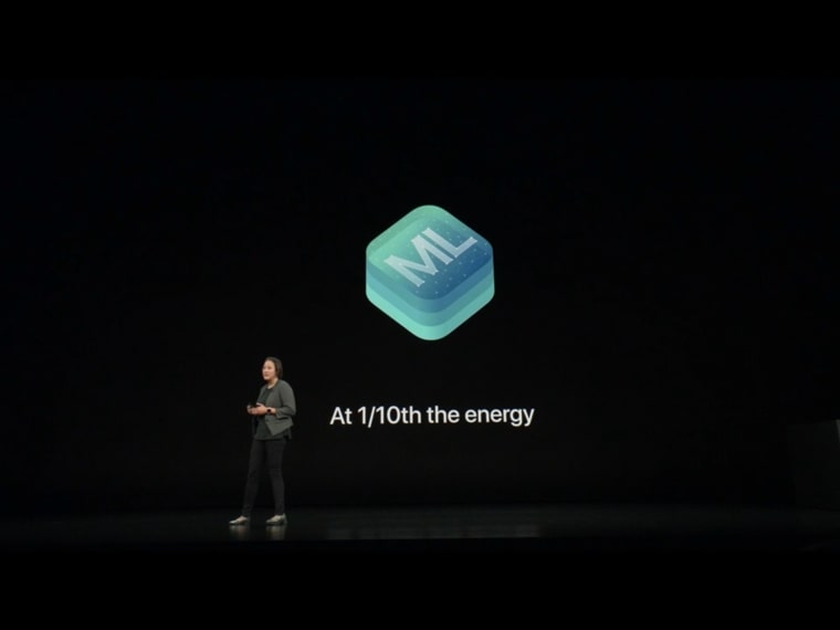 core ml energy efficient