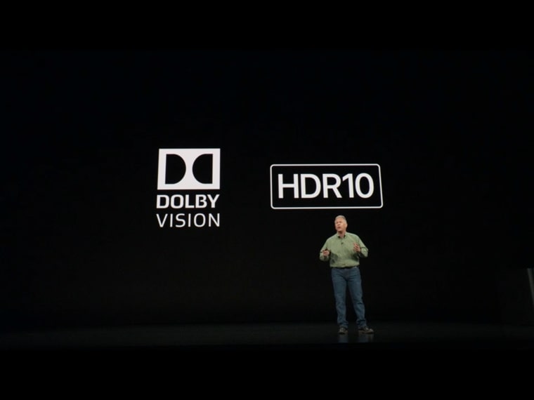 dolby vision hdr10 presentation