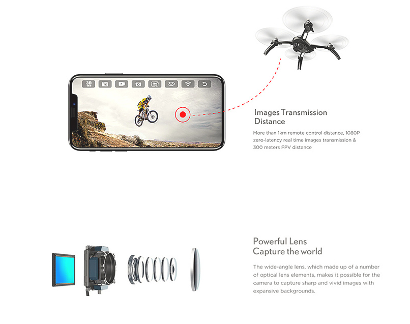 drone image transmission