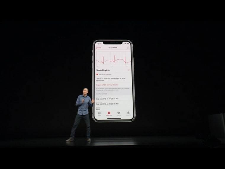 ecg app presentation smartphone