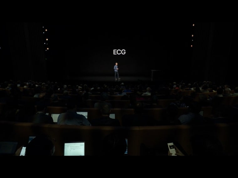 ecg presentation stage