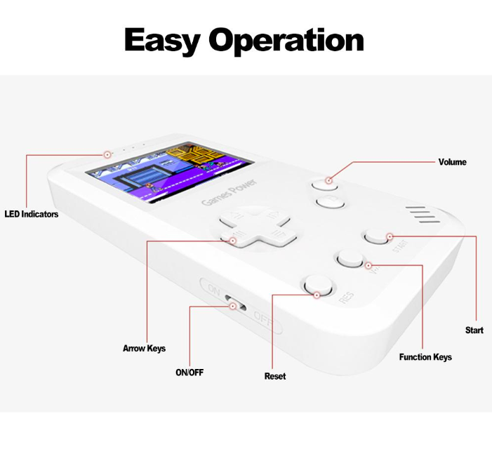 handheld console easy operation