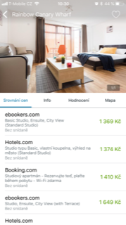 hotel room prices comparison