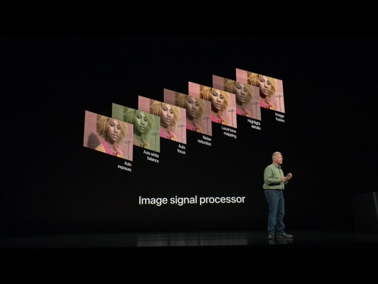 image signal processor presentation