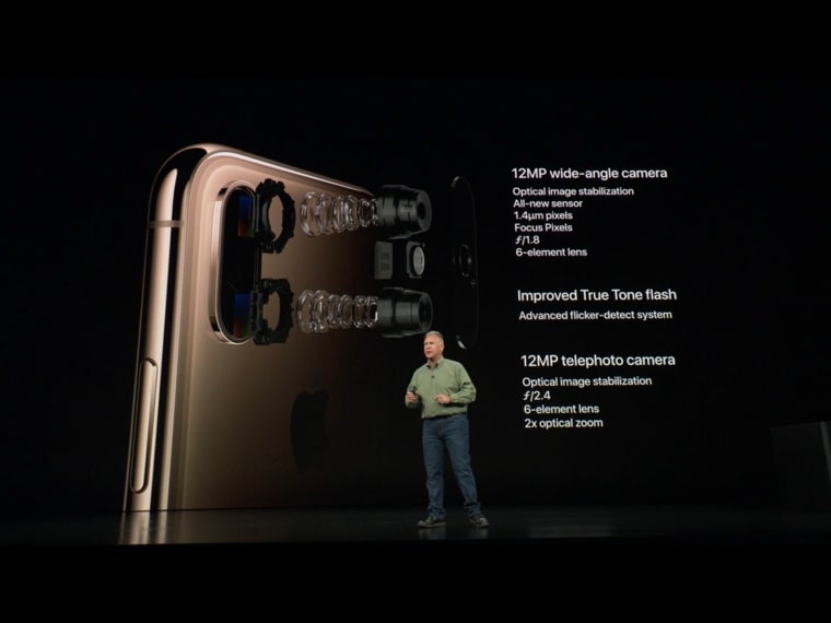 iphone camera details presentation