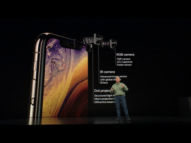 iphone front camera specs presentation