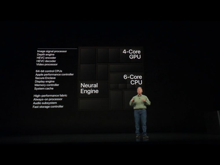 neural engine cpu gpu presentation