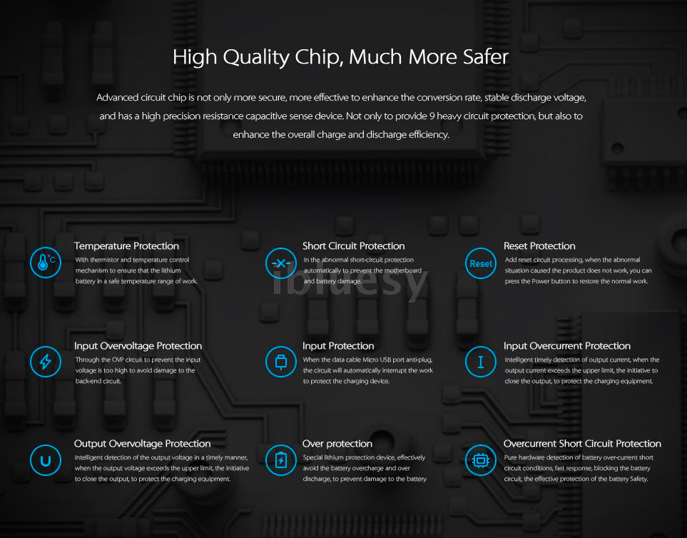 power bank safety features