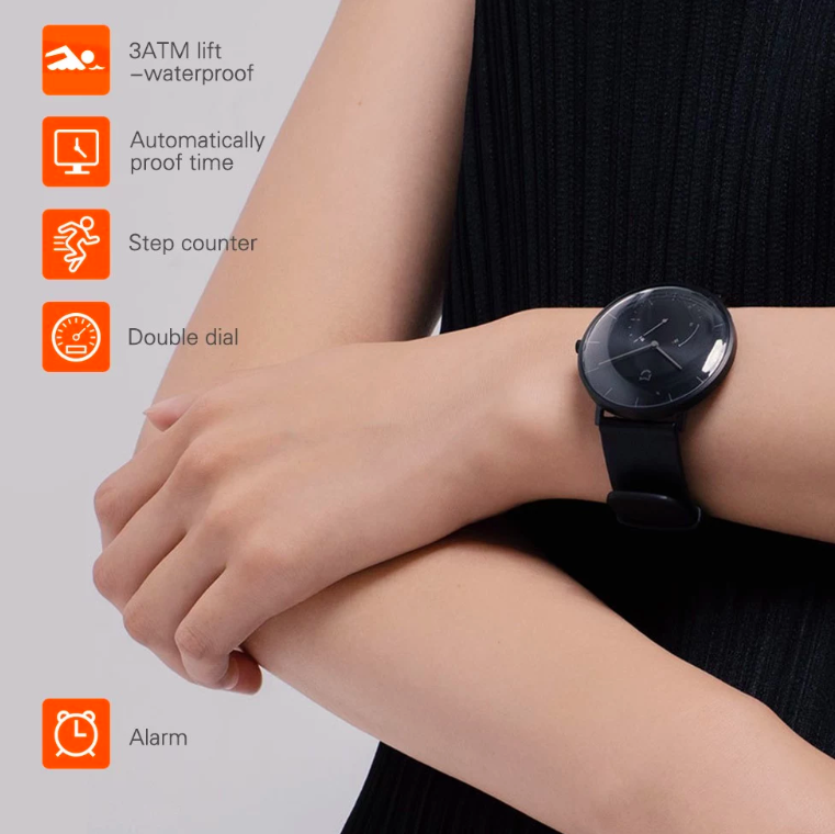 smart watch features on wrist