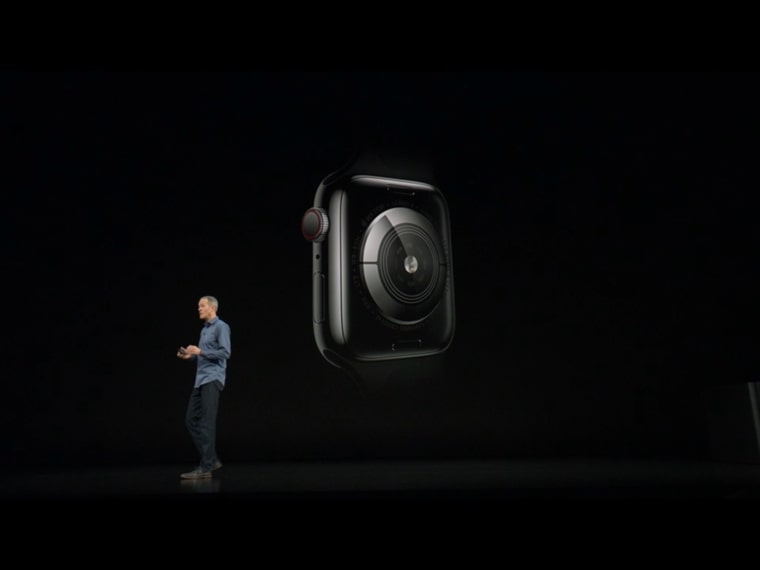 smartwatch back view presentation