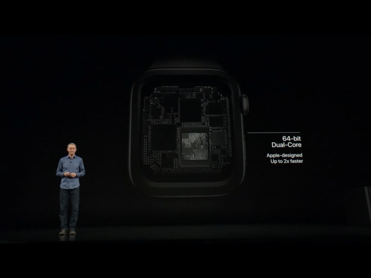 smartwatch dual core presentation
