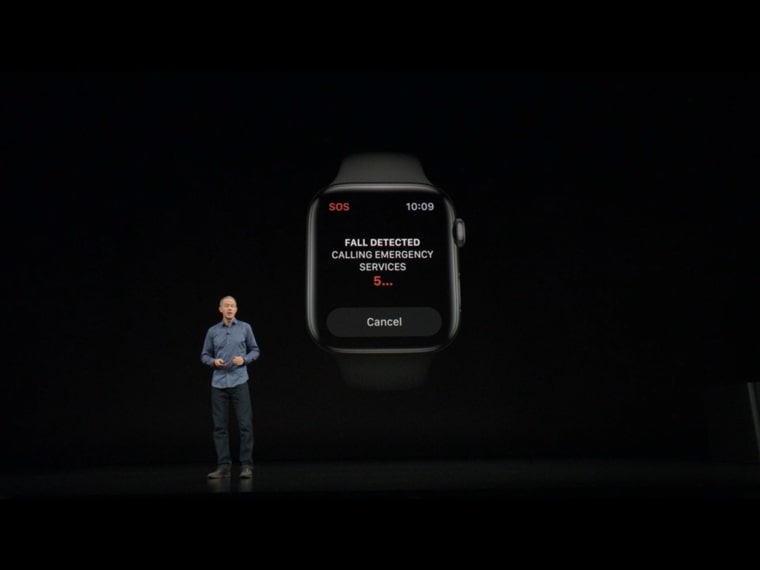 smartwatch fall detection presentation