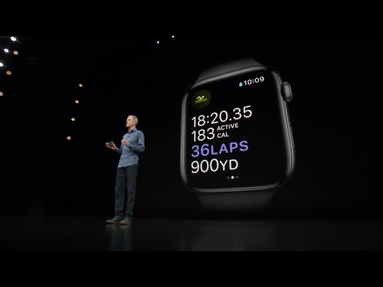 smartwatch fitness tracking presentation