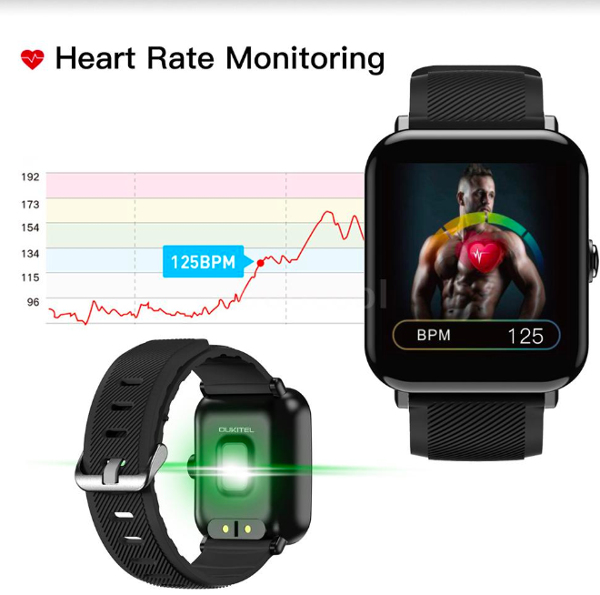 smartwatch heart rate monitor