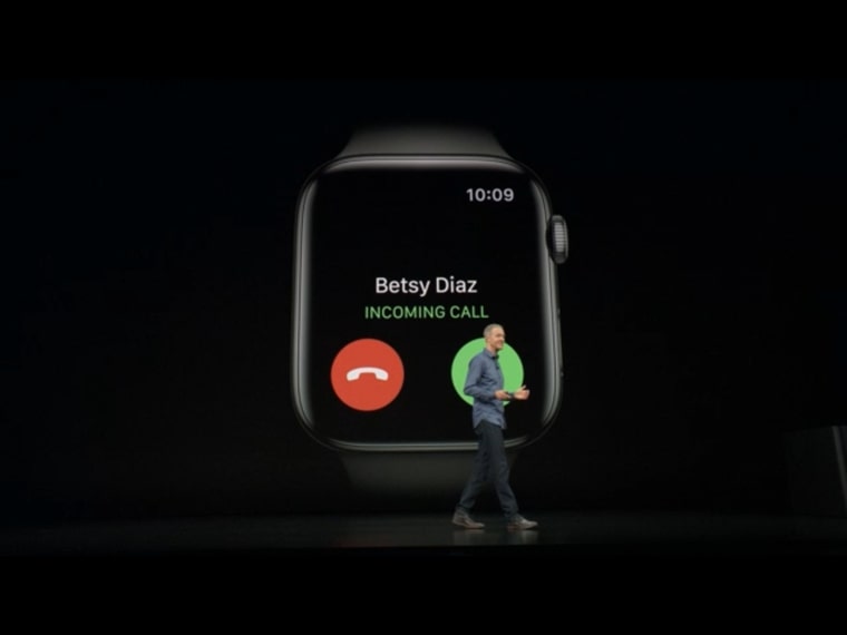 smartwatch incoming call presentation