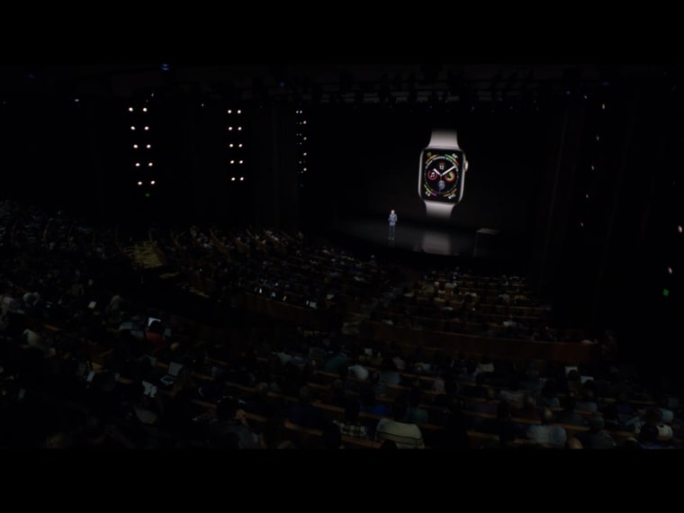 smartwatch large screen presentation