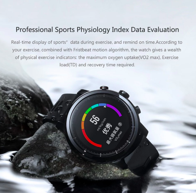smartwatch physiology data