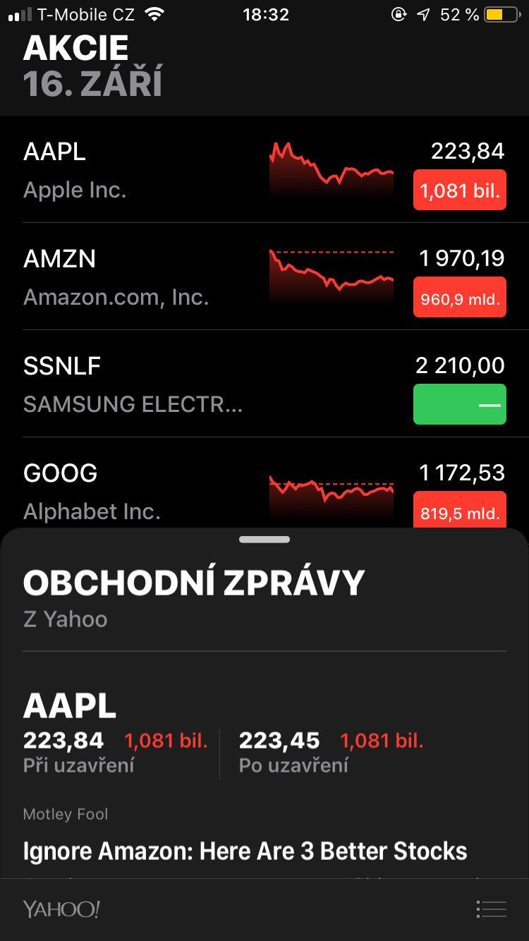 stock market summary